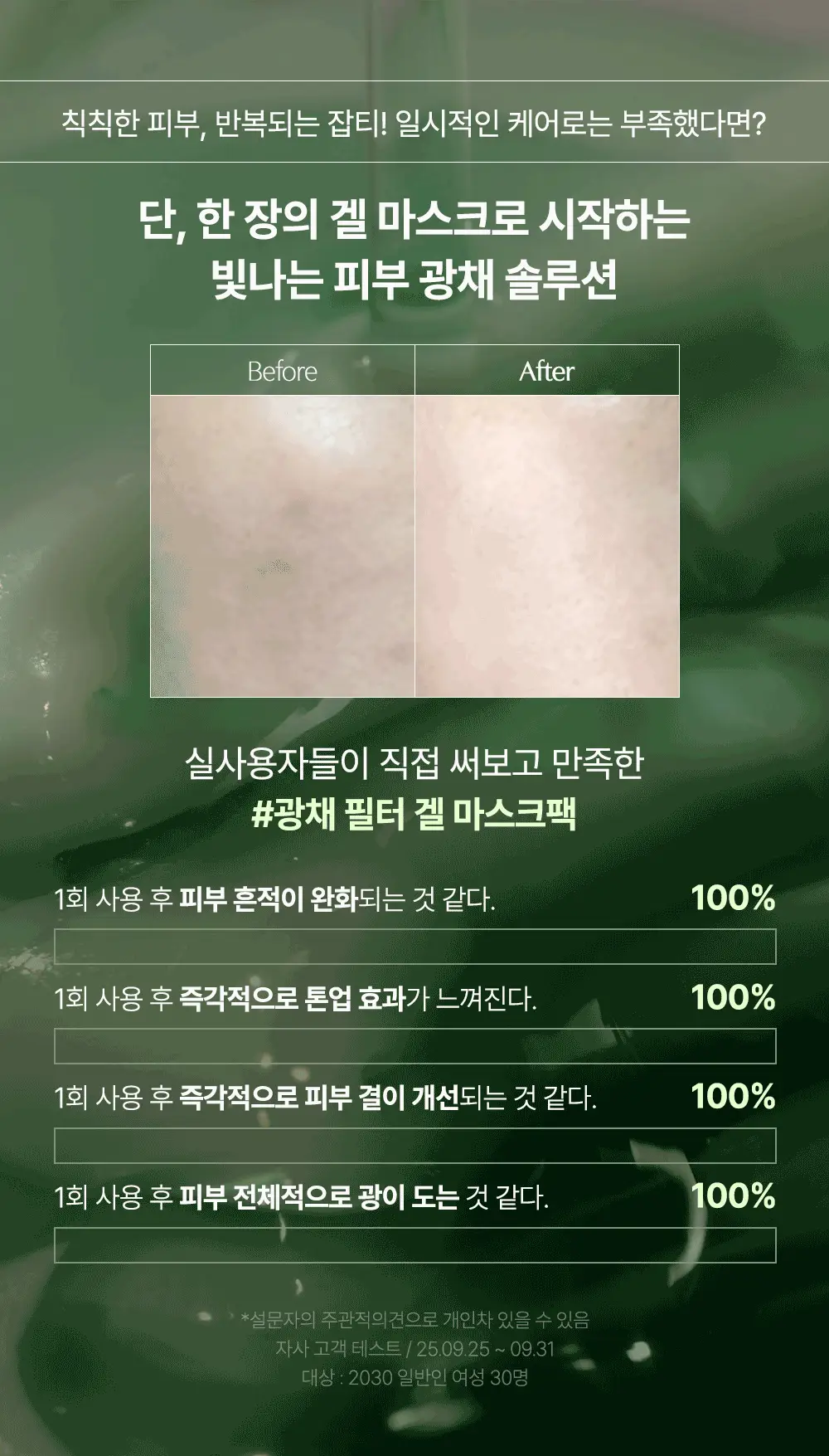 [1등 초밀착 겔/단독기획] 러븀 겔 마스크 4매 (어린시카/PDRN/그린시트러스/유자) 상세페이지 3